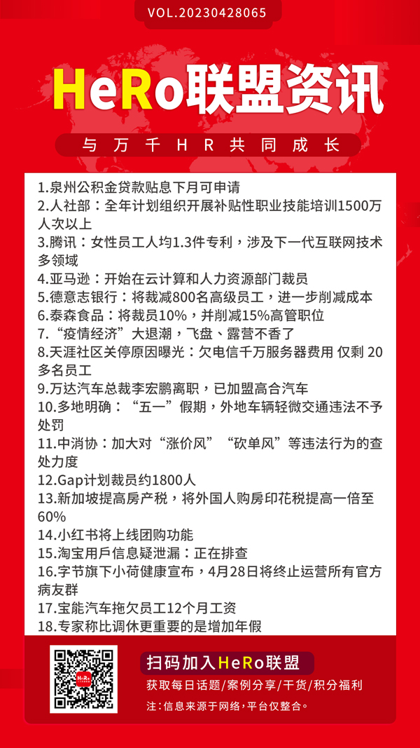 1682648037814994.jpg 2023HeRo聯(lián)盟早資訊.jpg