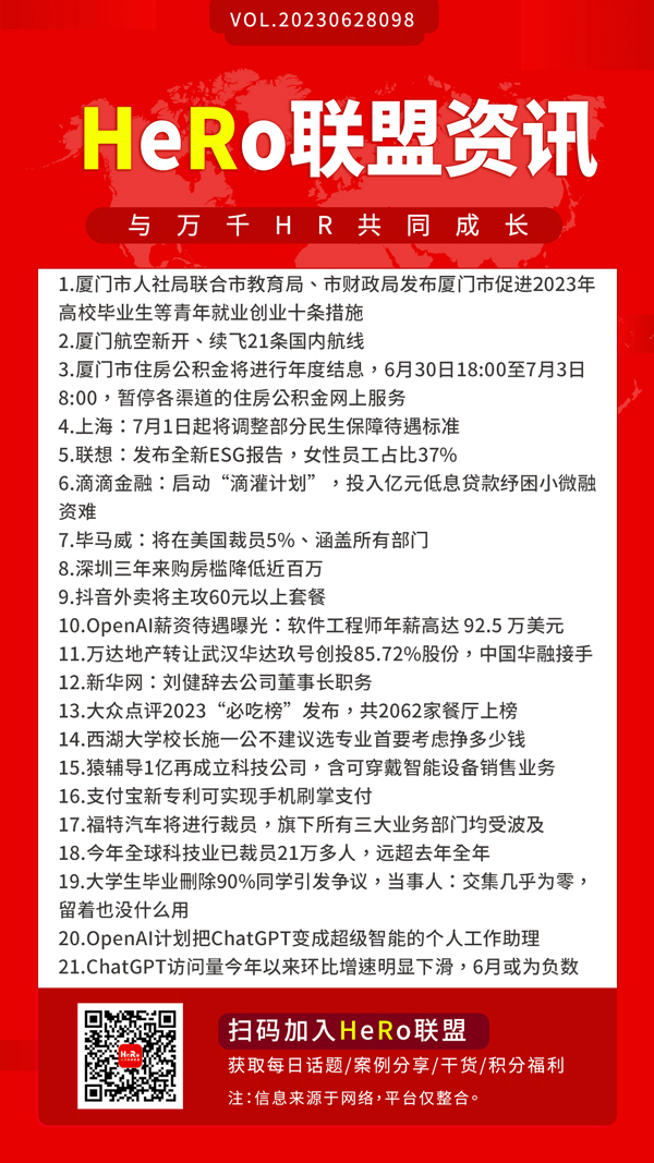 1687920308928579.jpg 2023HeRo聯(lián)盟早資訊.jpg