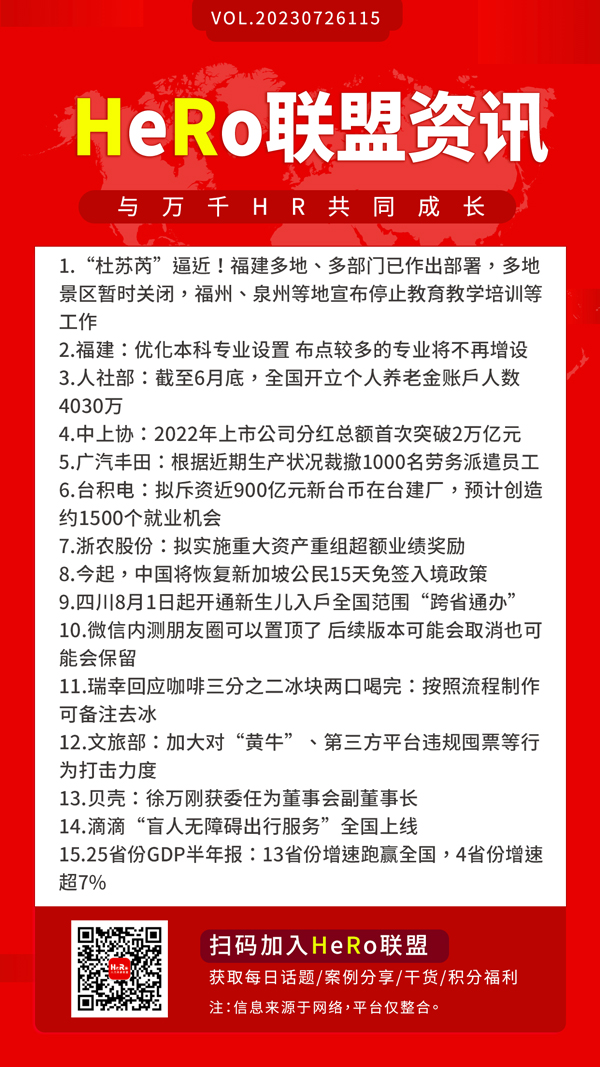 1690335758822404.jpg 2023HeRo聯(lián)盟早資訊.jpg