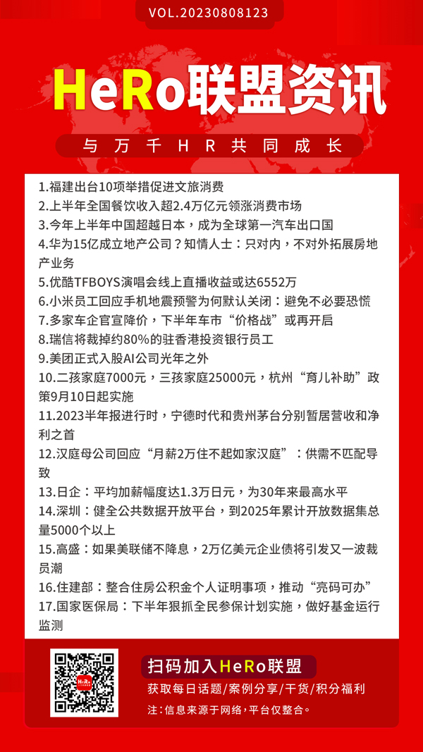 1691460702428061.jpg 2023HeRo聯(lián)盟早資訊.jpg