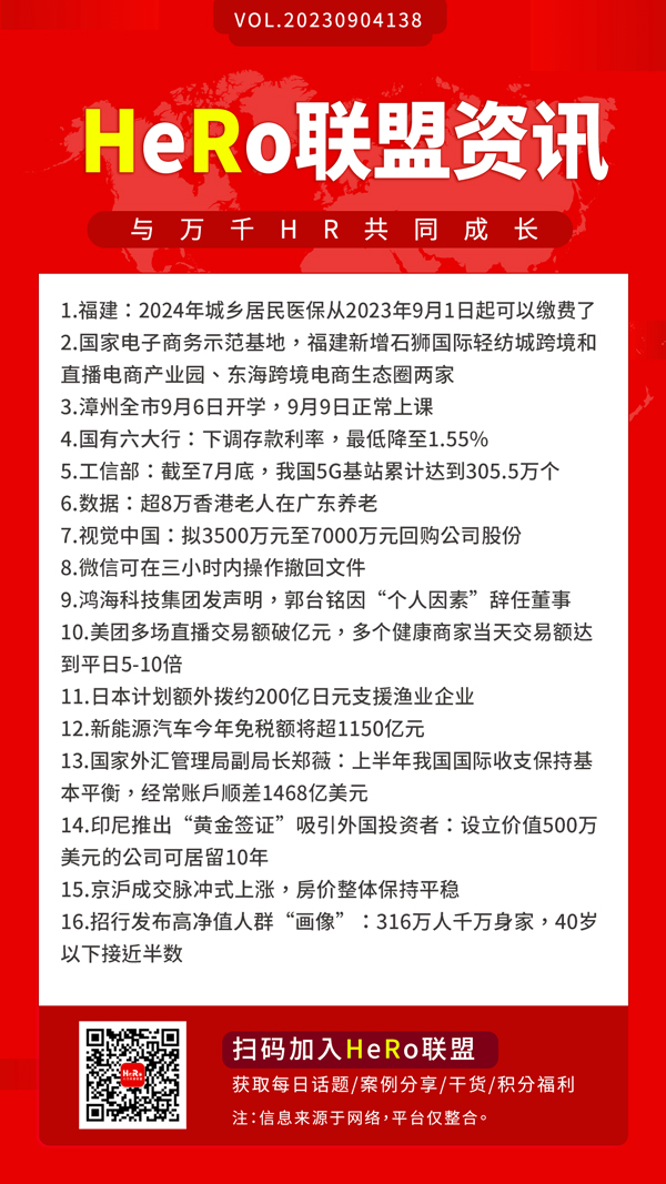 1693809481990878.jpg 2023HeRo聯(lián)盟早資訊.jpg