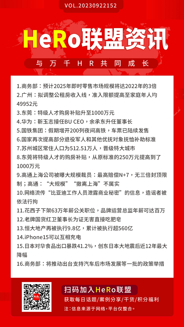 1695349370744359.jpg 2023HeRo聯(lián)盟早資訊.jpg