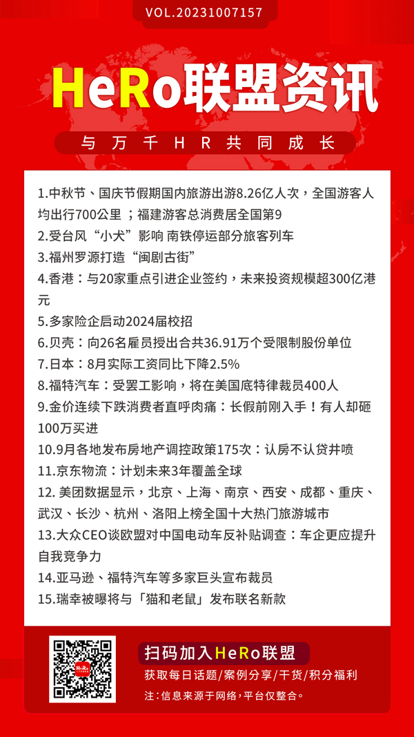 1696643126686408.jpg 2023HeRo聯(lián)盟早資訊.jpg