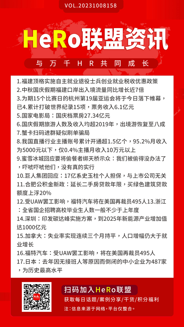 1696728549434813.jpg 2023HeRo聯(lián)盟早資訊.jpg