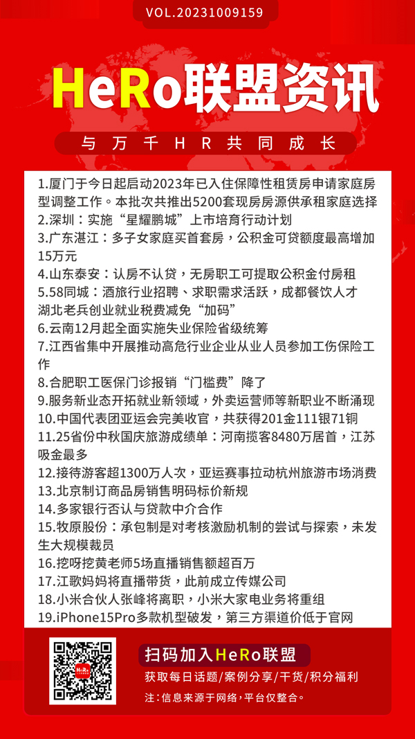 1696816115190322.jpg 2023HeRo聯(lián)盟早資訊.jpg