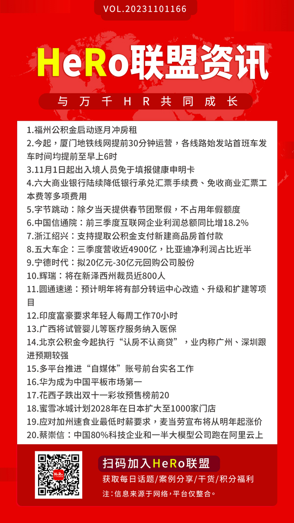 1698802676336073.jpg 2023HeRo聯(lián)盟早資訊.jpg