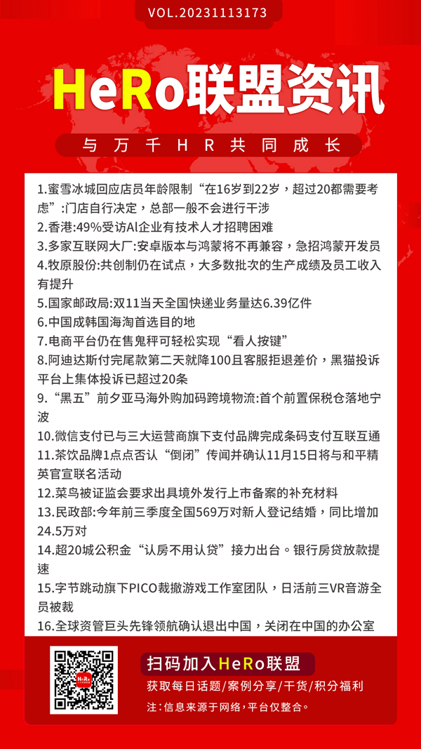 1700788657581249.jpg 2023HeRo聯(lián)盟早資訊.jpg