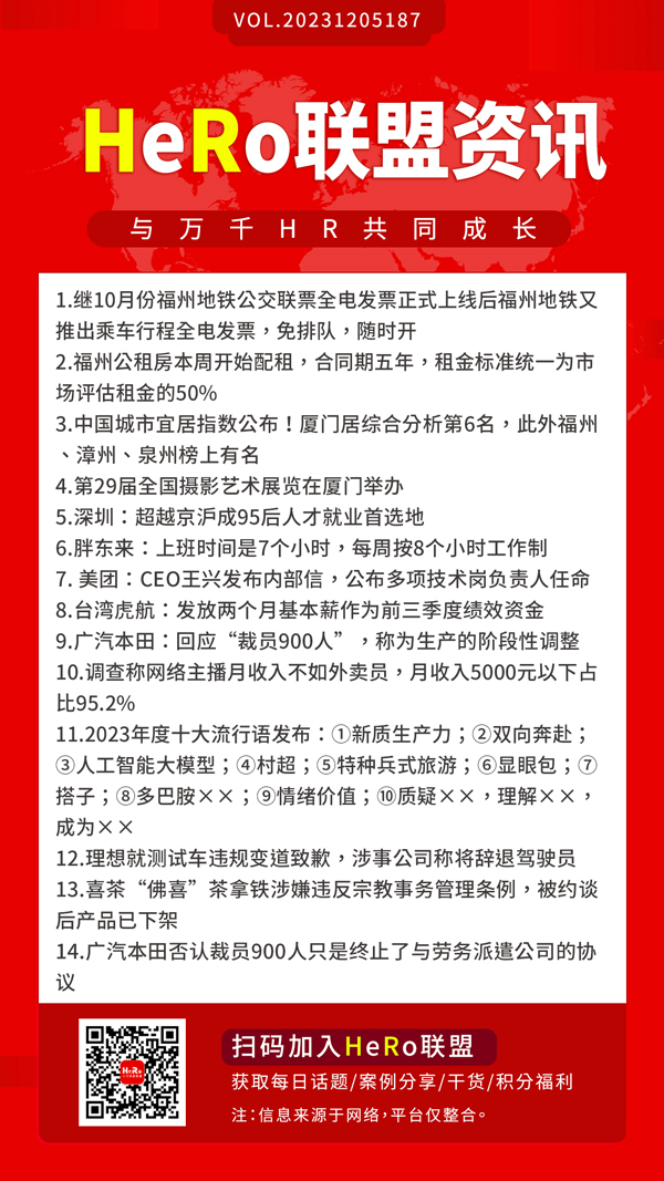 1701740199970498.jpg 2023HeRo聯(lián)盟早資訊.jpg