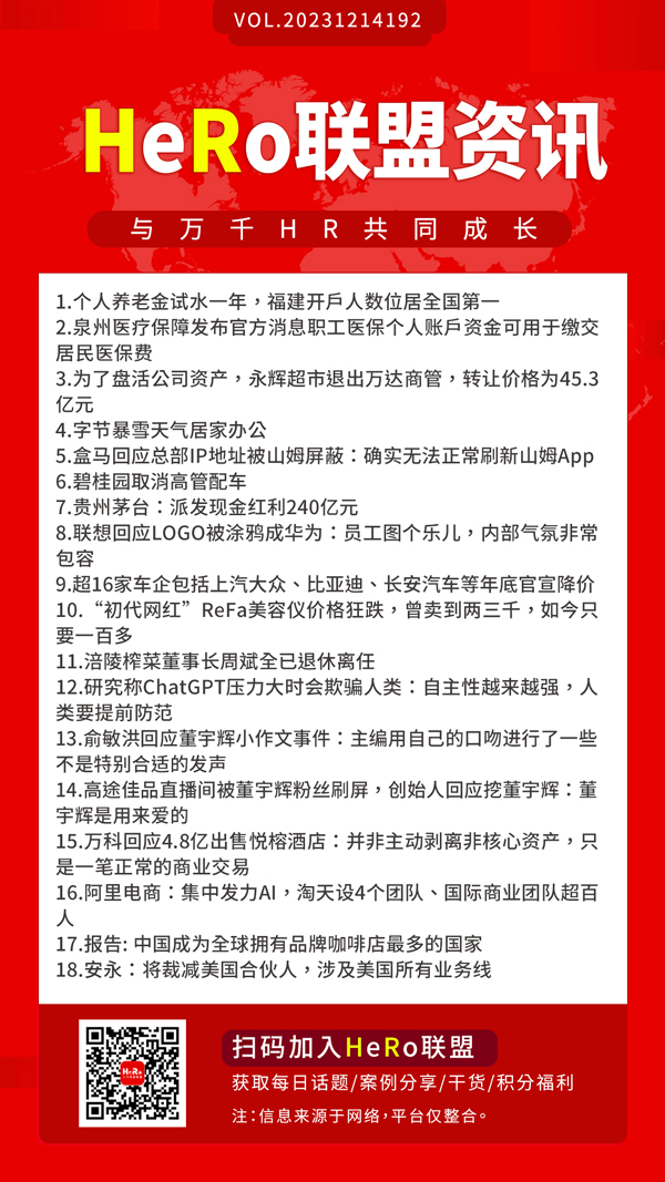 1702538356618939.jpg 2023HeRo聯(lián)盟早資訊.jpg