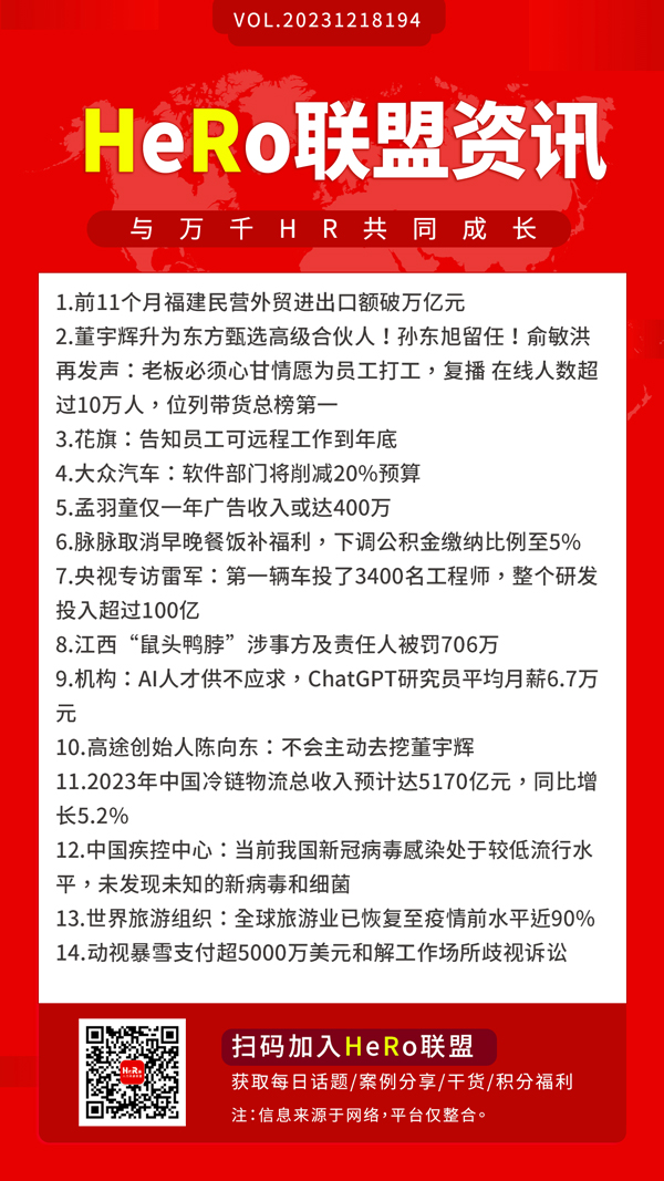 1702869848175304.jpg 2023HeRo聯(lián)盟早資訊.jpg