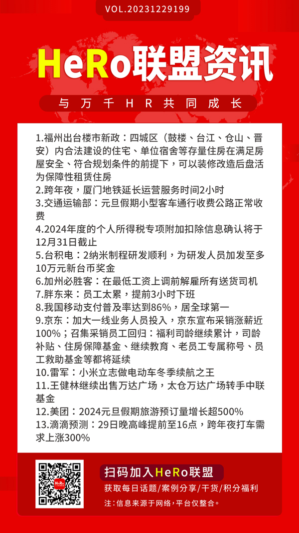 1703815993951253.jpg 2023HeRo聯(lián)盟早資訊.jpg