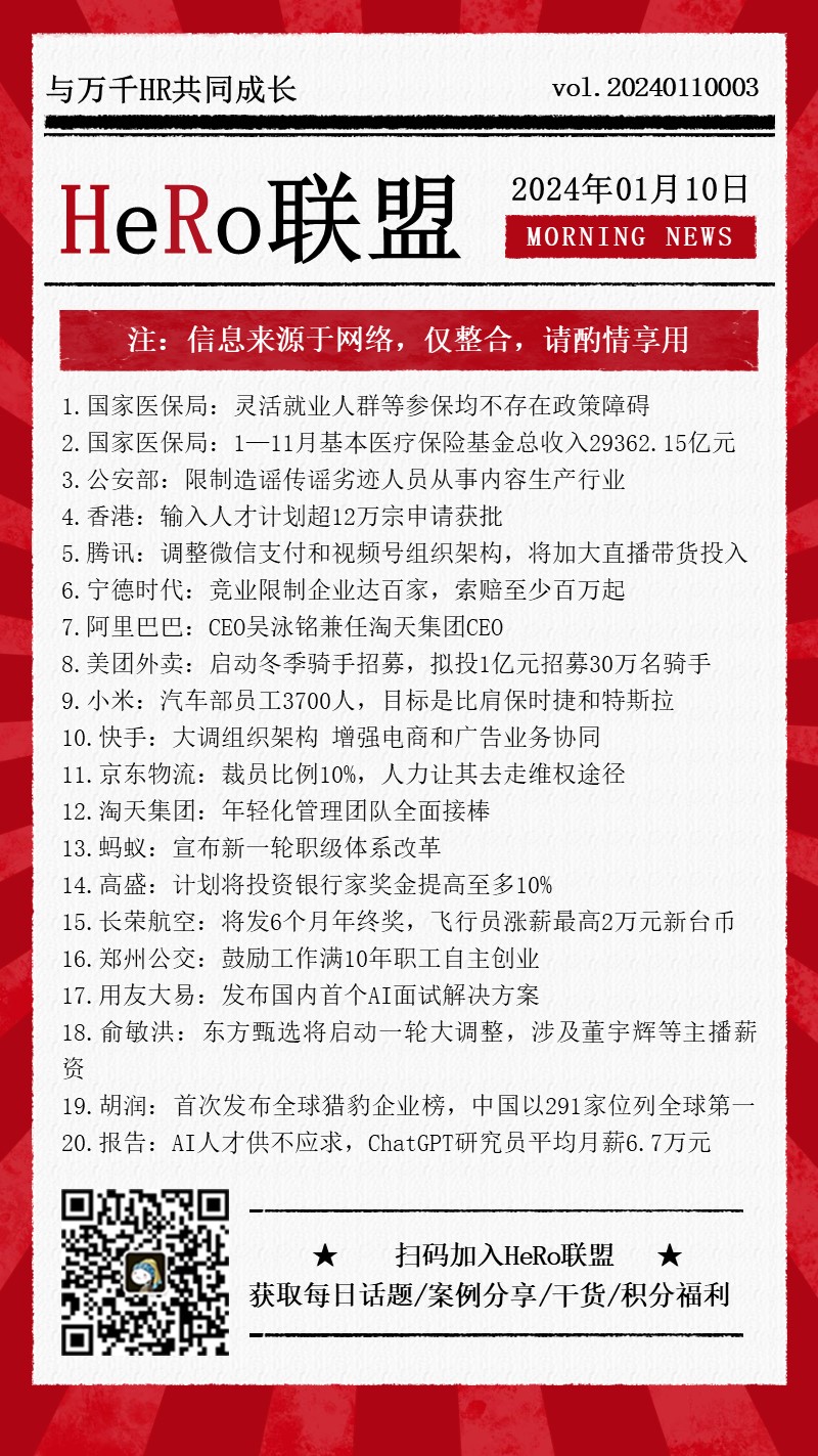 1704858884780211.jpg 2024新聞早資訊.jpg