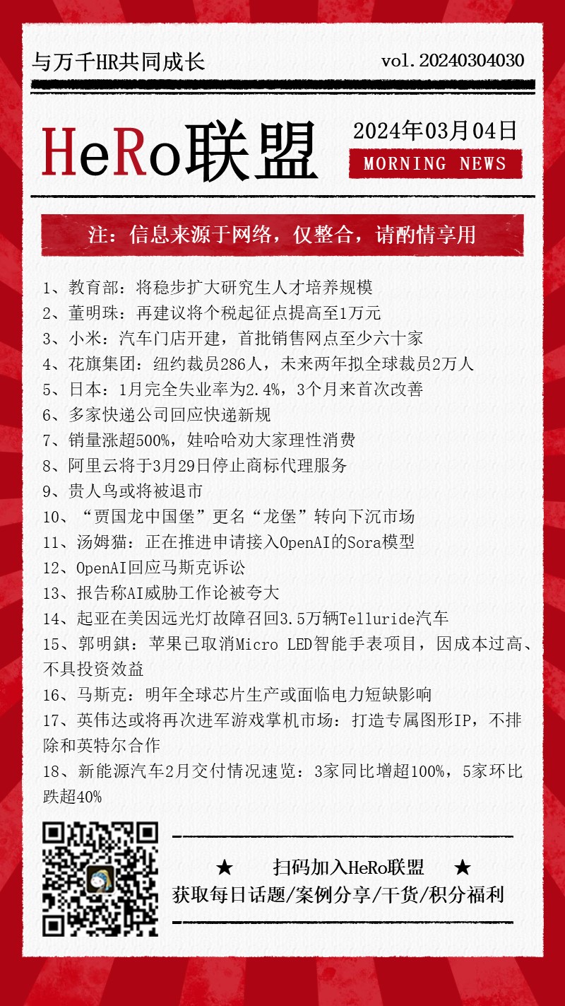 1709534890307551.jpg 2024新聞早資訊.jpg