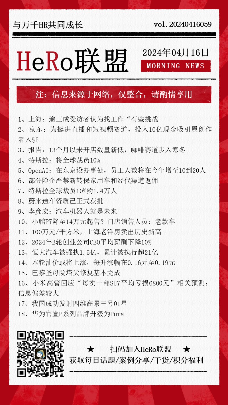 1713245633126305.jpg 2024新聞早資訊.jpg