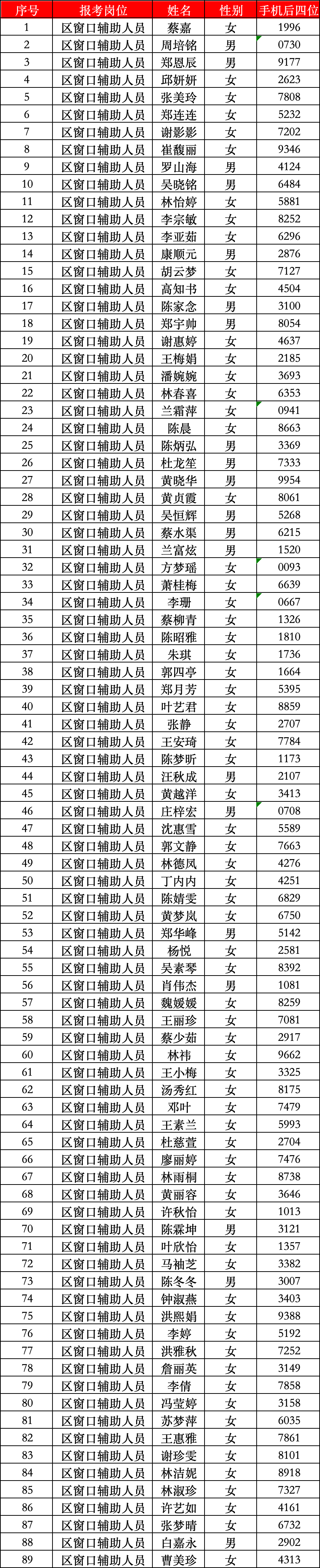 1729073098337798.png be82c703dbd12208669c40d16343a07.png